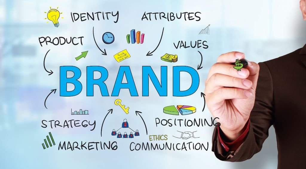 Como fortalecer a marca da empresa no mercado competitivo?